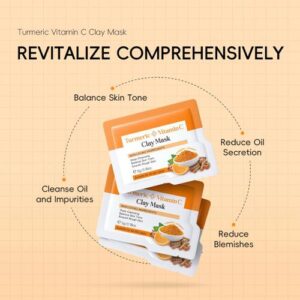 Quiyum Turmeric + Vitamin C Clay Mask